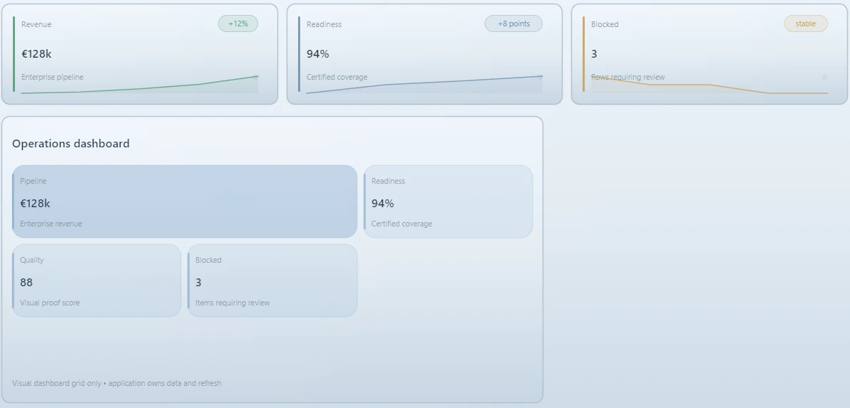 Nexamas UI application dashboard